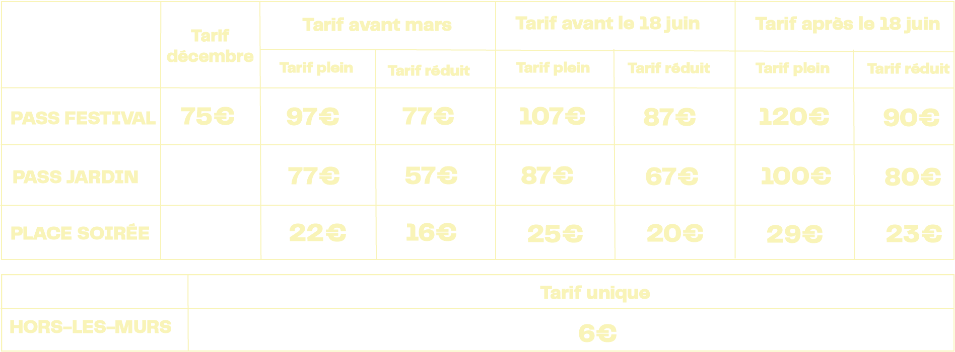 grille tarifaire neutre +